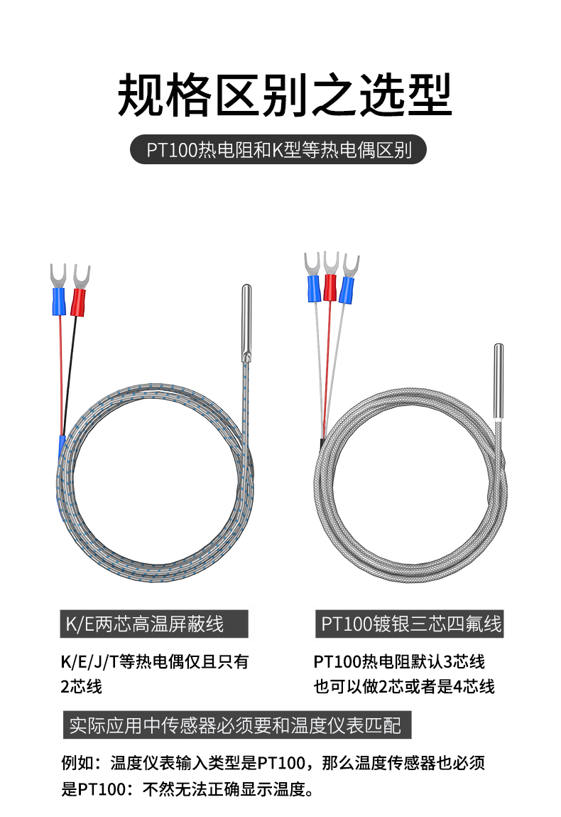 探針式溫度傳感器5_http://www.512sc.cn_溫度儀表_第13張