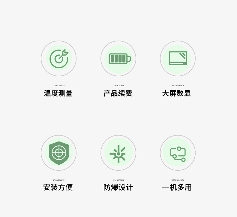 就地溫度顯示儀1_http://www.512sc.cn_溫度儀表_第6張