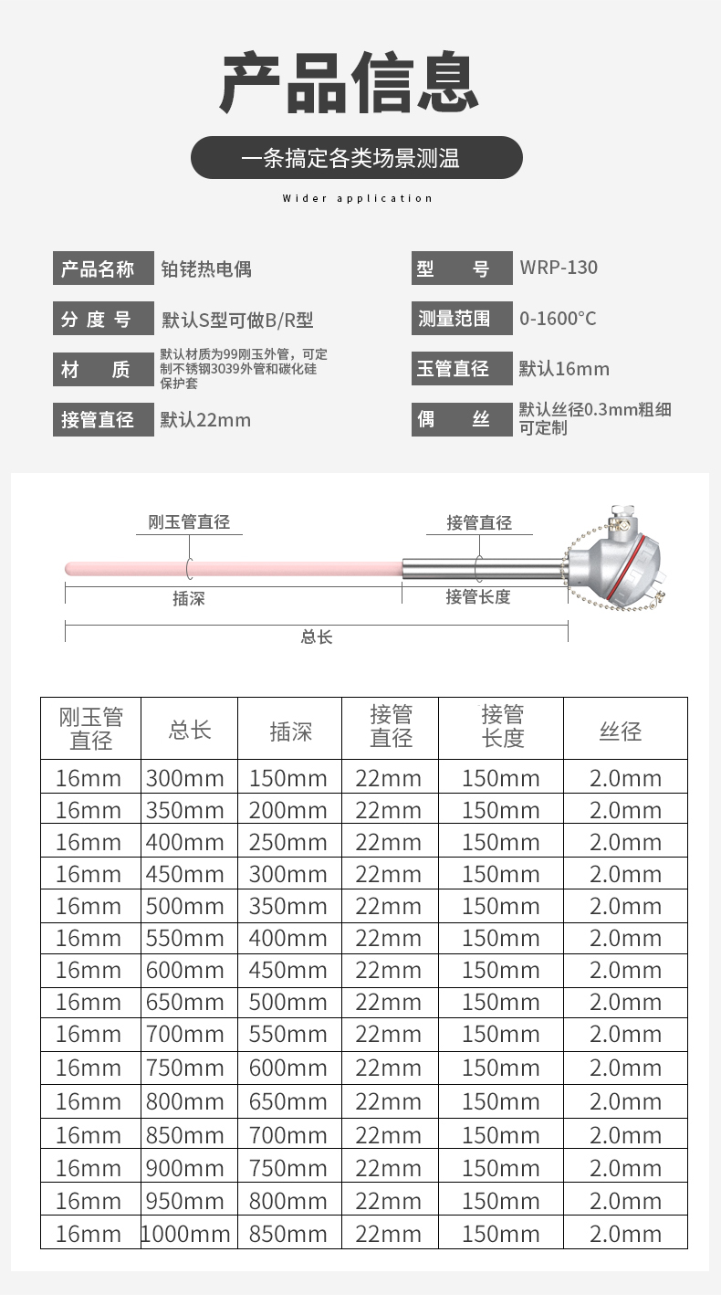 S型鉑銠熱電偶11_http://www.512sc.cn_溫度儀表_第6張