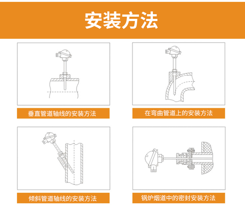 S型鉑銠熱電偶11_http://www.512sc.cn_溫度儀表_第15張