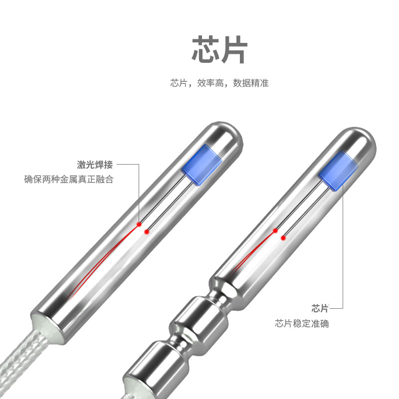 PT100溫度傳感器20_http://www.512sc.cn_溫度儀表_第2張