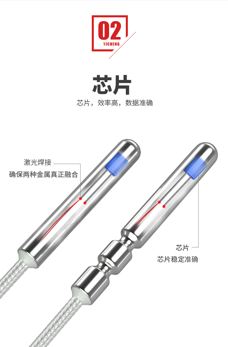 PT100溫度傳感器20_http://www.512sc.cn_溫度儀表_第10張
