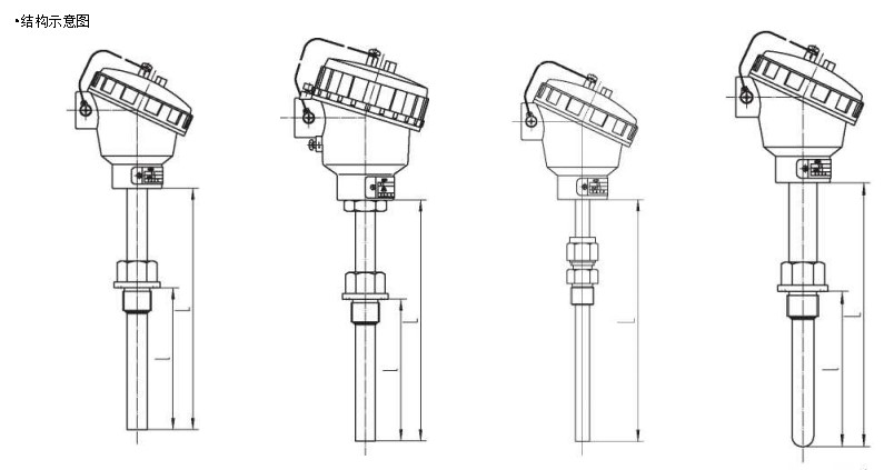 裝配熱電偶結構示意圖_http://www.512sc.cn_行業動態_第1張