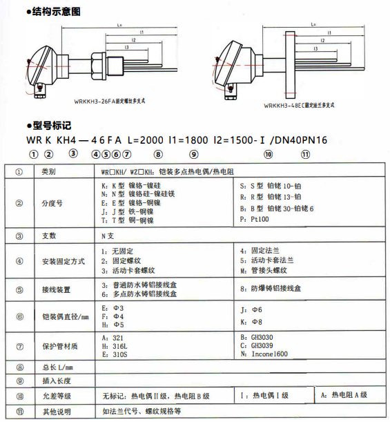 四川專用型溫度傳感器：多支鎧裝熱電偶,熱電阻！_http://www.512sc.cn_行業(yè)動態(tài)_第1張