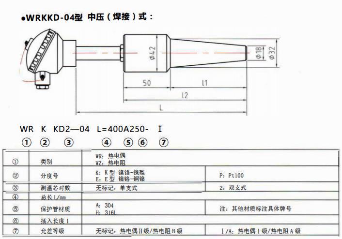 太原電站專用熱電偶中壓（燥接）螺紋式！_http://www.512sc.cn_公司動態_第1張