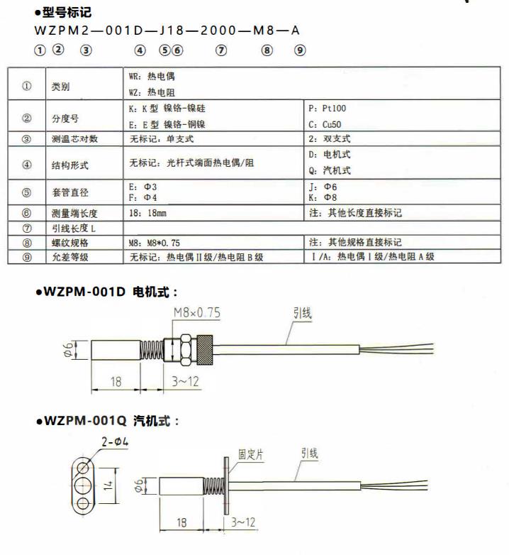 山西端面熱電偶／熱電阻！_http://www.512sc.cn_公司動態_第1張