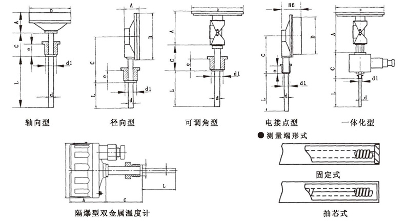 WSS工業(yè)雙金屬溫度計_雙金屬溫度計_第5張_重慶西珠儀表科技有限公司 WSS工業(yè)雙金屬溫度計_http://www.512sc.cn_雙金屬溫度計_第5張
