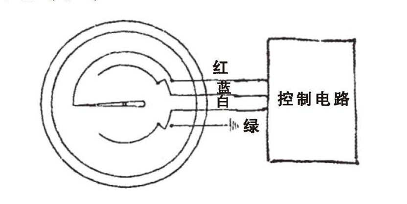 WSS工業(yè)雙金屬溫度計_雙金屬溫度計_第6張_重慶西珠儀表科技有限公司 WSS工業(yè)雙金屬溫度計_http://www.512sc.cn_雙金屬溫度計_第6張