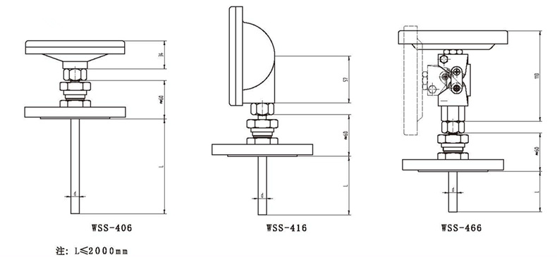 WSS工業雙金屬溫度計（通用型法蘭式）_http://www.512sc.cn_雙金屬溫度計_第3張