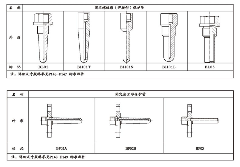 WSSX工業(yè)雙金屬溫度計(jì)(電接點(diǎn)型螺紋式)_雙金屬溫度計(jì)_第4張_重慶西珠儀表科技有限公司 WSSX工業(yè)雙金屬溫度計(jì)(電接點(diǎn)型螺紋式)_http://www.512sc.cn_雙金屬溫度計(jì)_第4張