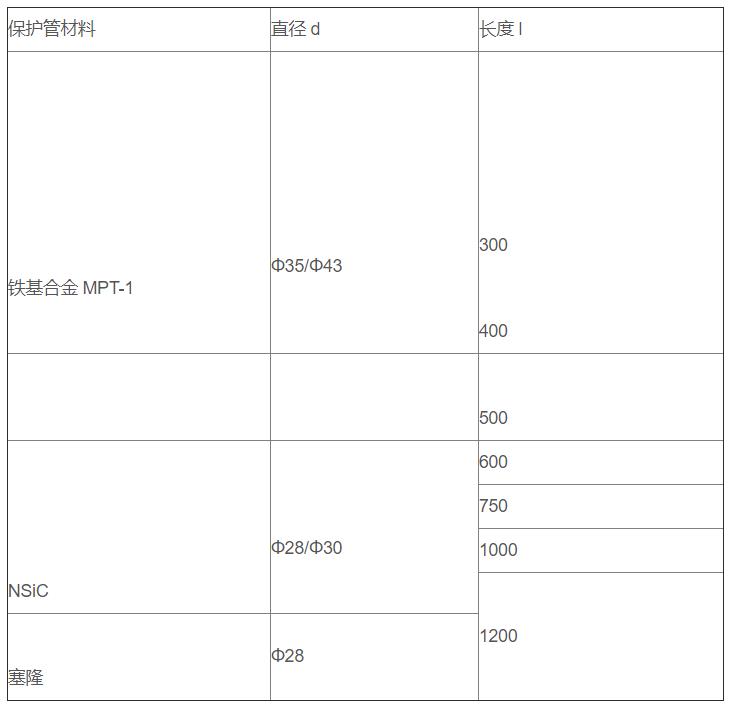 鋁/鋅熔液專用熱電偶_http://www.512sc.cn_專用溫度傳感器_第3張