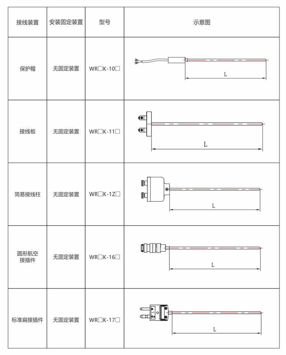 鎧裝熱電偶/熱電阻_通用溫度傳感器_第8張_重慶西珠儀表科技有限公司 鎧裝熱電偶/熱電阻_http://www.512sc.cn_通用溫度傳感器_第8張
