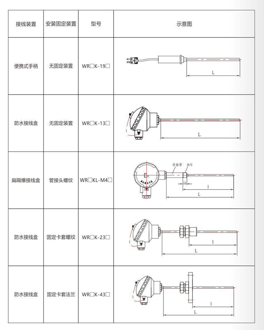 鎧裝熱電偶/熱電阻_通用溫度傳感器_第9張_重慶西珠儀表科技有限公司 鎧裝熱電偶/熱電阻_http://www.512sc.cn_通用溫度傳感器_第9張