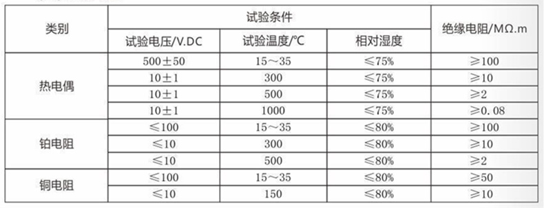 裝配熱電偶/熱電阻_通用溫度傳感器_第4張_重慶西珠儀表科技有限公司 裝配熱電偶/熱電阻_http://www.512sc.cn_通用溫度傳感器_第4張