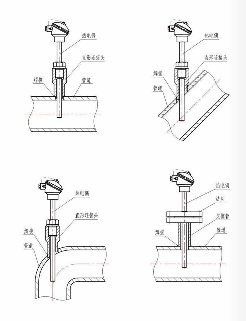 裝配熱電偶/熱電阻_通用溫度傳感器_第7張_重慶西珠儀表科技有限公司 裝配熱電偶/熱電阻_http://www.512sc.cn_通用溫度傳感器_第7張