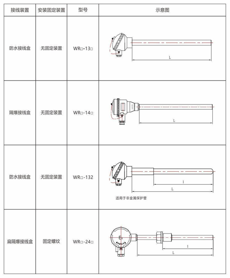 裝配熱電偶/熱電阻_通用溫度傳感器_第8張_重慶西珠儀表科技有限公司 裝配熱電偶/熱電阻_http://www.512sc.cn_通用溫度傳感器_第8張