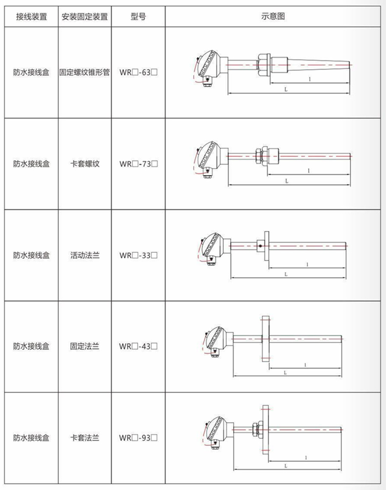 裝配熱電偶/熱電阻_通用溫度傳感器_第9張_重慶西珠儀表科技有限公司 裝配熱電偶/熱電阻_http://www.512sc.cn_通用溫度傳感器_第9張
